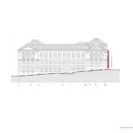 Muzej Beograda 49 Fasada Bircaninova